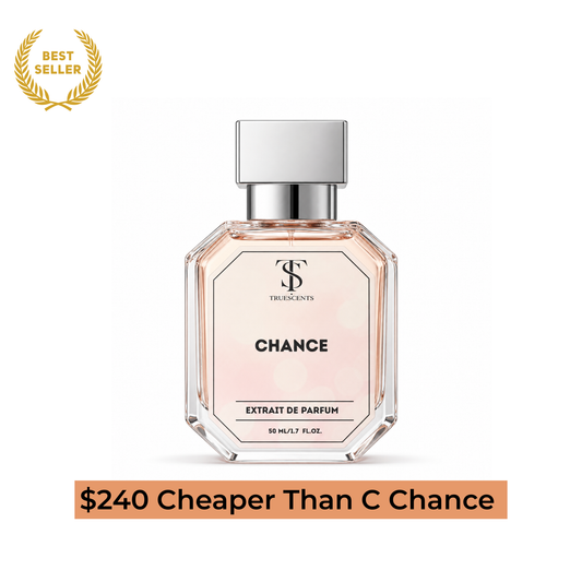 CHANCE perfume bottle inspired by Chanel Chance